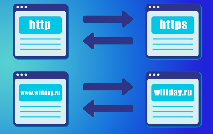 Для различных протоколов и поддоменов (HTTP HTTPS www).png